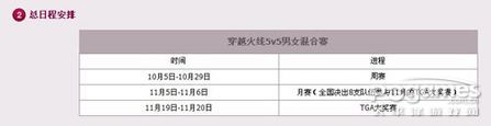 ����Խ���ߡ�2011��Ů����������� ��ս����TG